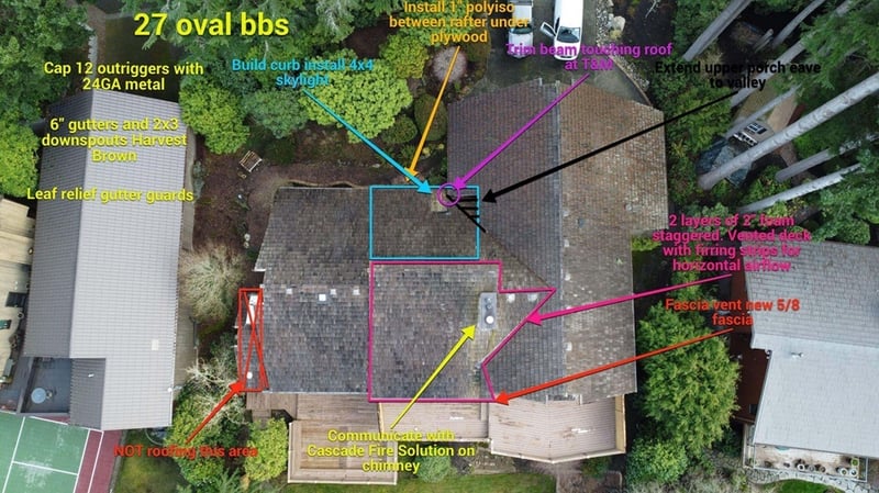 Post-Inspection Roof Work Suggestions