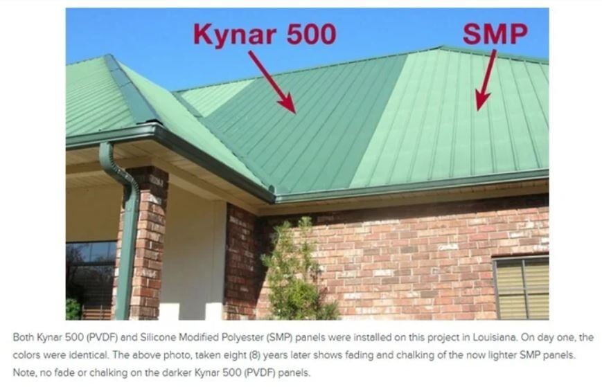 Kynar 500 Comparison To Smp