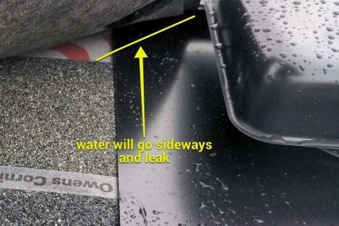 Stinginess With Ice Shield Causes Leaks Seattle Roofsmart