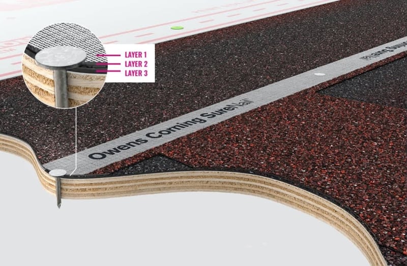 Owens Corning SureNail Strip