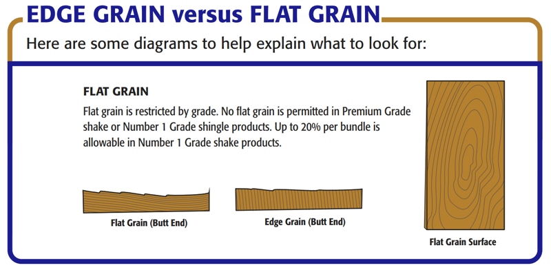 cedar shake edge grain vs flat grain