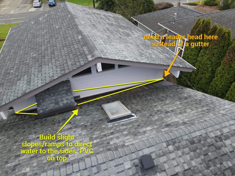 instructions to fix area with poor drainage