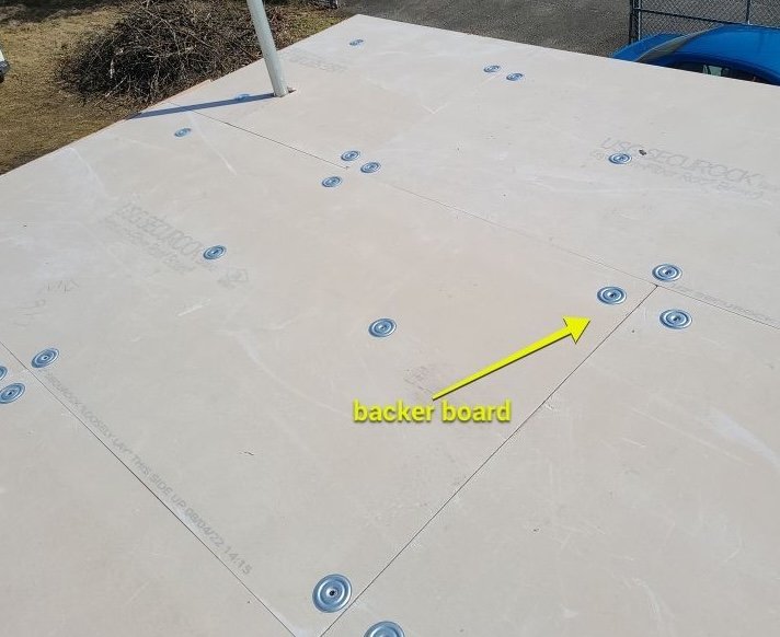 gypsum backer board flat roof