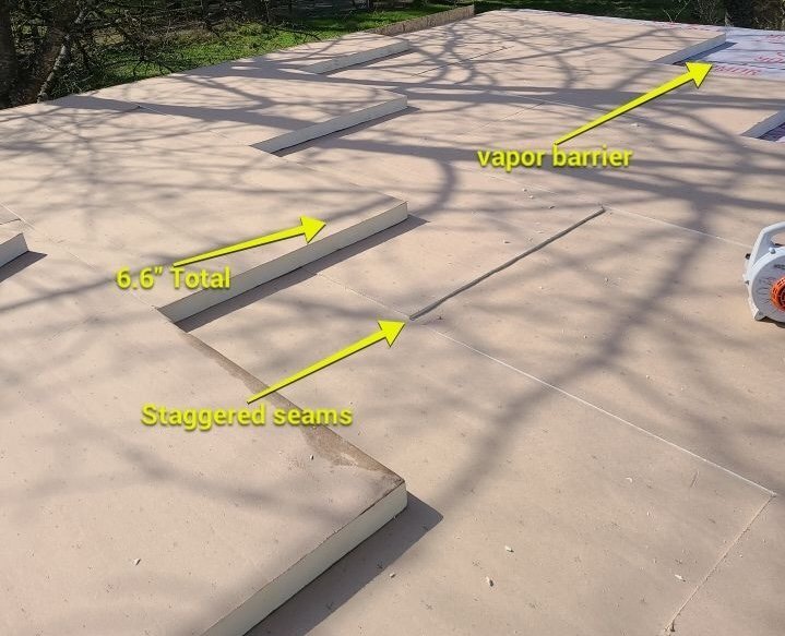 second layer of polyiso flat roof