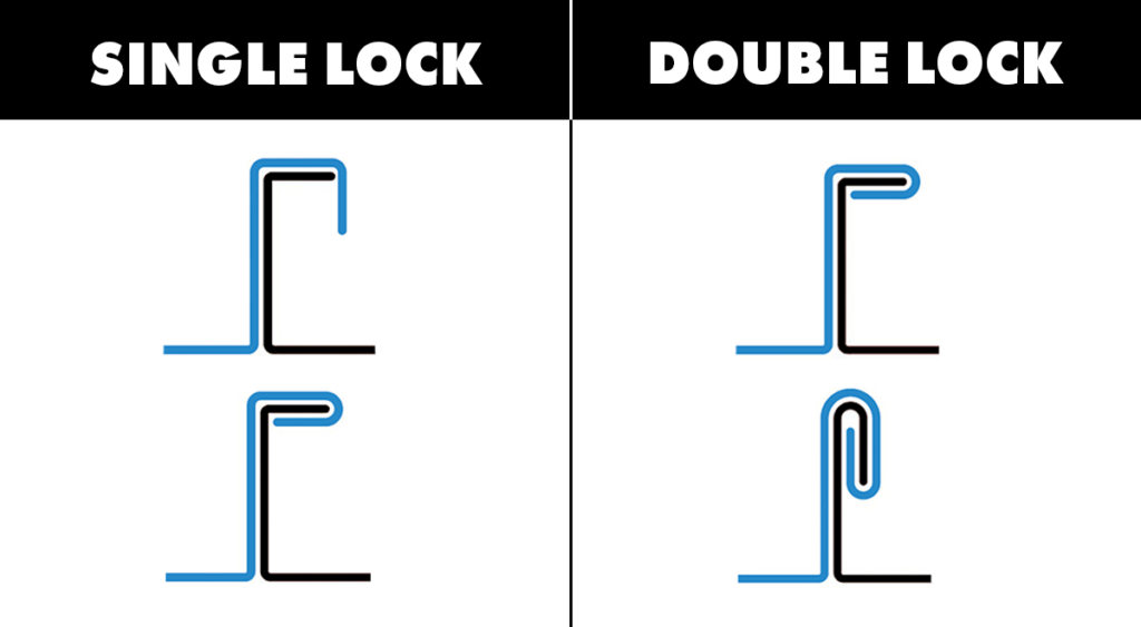 Single lock vs. Double lock comparison
