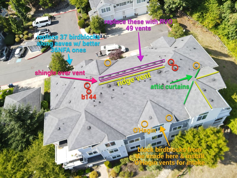 attic ventilation plan