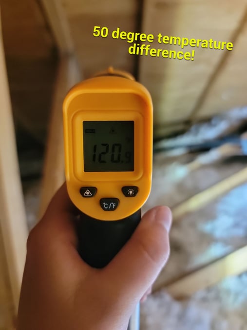 heat gun detecting temperature in attic